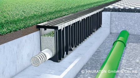 Drainage system Sportfix®Clean from Hauraton against water pollution Drainage system Sportfix®Clean from Hauraton against water pollution