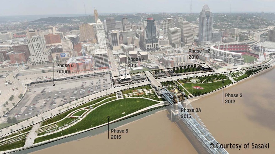 Planungsphasen des Smale Riverront Parks Planungsphasen des Smale Riverront Parks