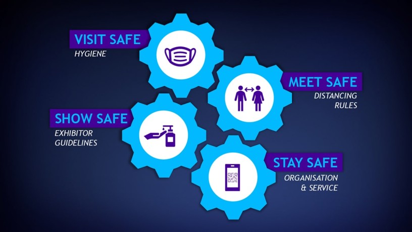 gamescom Hygienekonzept