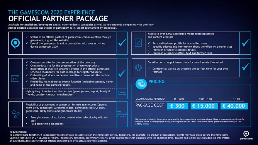 Official Partner Package Official Partner Package