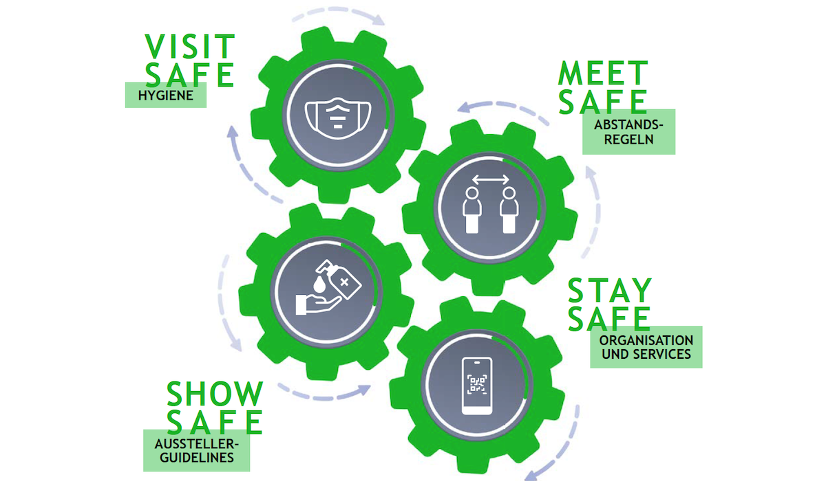 interzum 2021: Safe platform for the industry interzum 2021: Safe platform for the industry