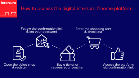 How to access the interzum @home How to access the interzum @home