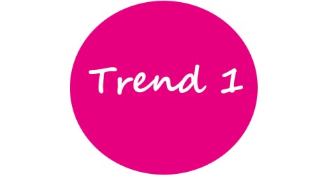 Trend 1 von Süßwaren und Snacks und die ISM 2022: Gesundes Snacken und Genuss Trend 1 von Süßwaren und Snacks und die ISM 2022: Gesundes Snacken und Genuss