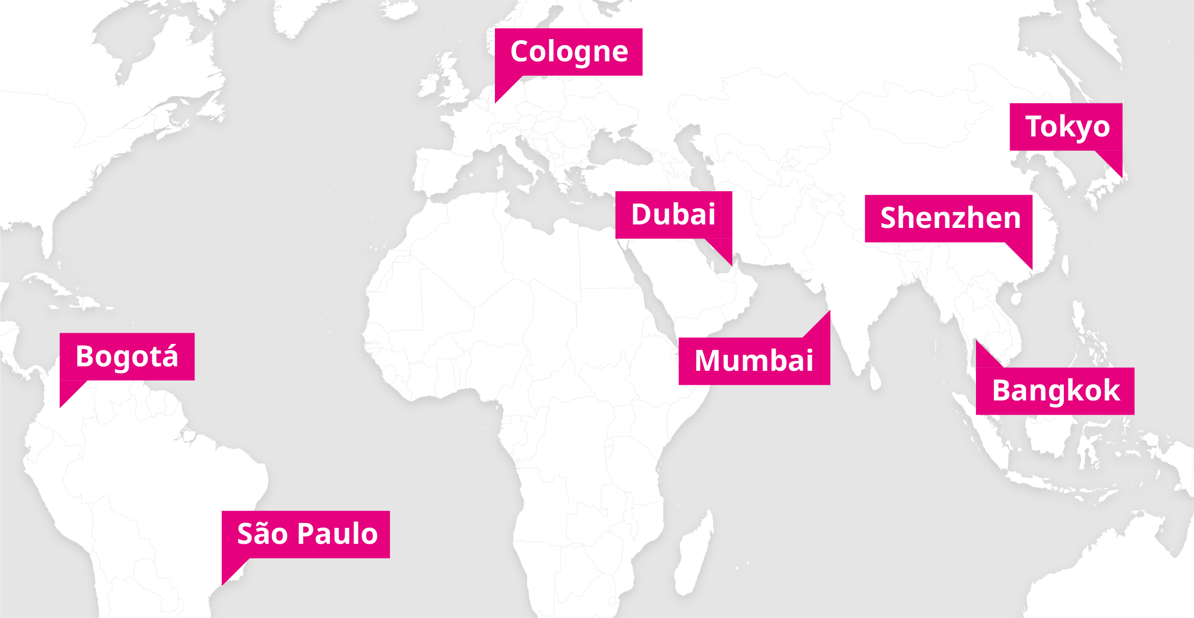 Industry trade fairs Industry trade fairs