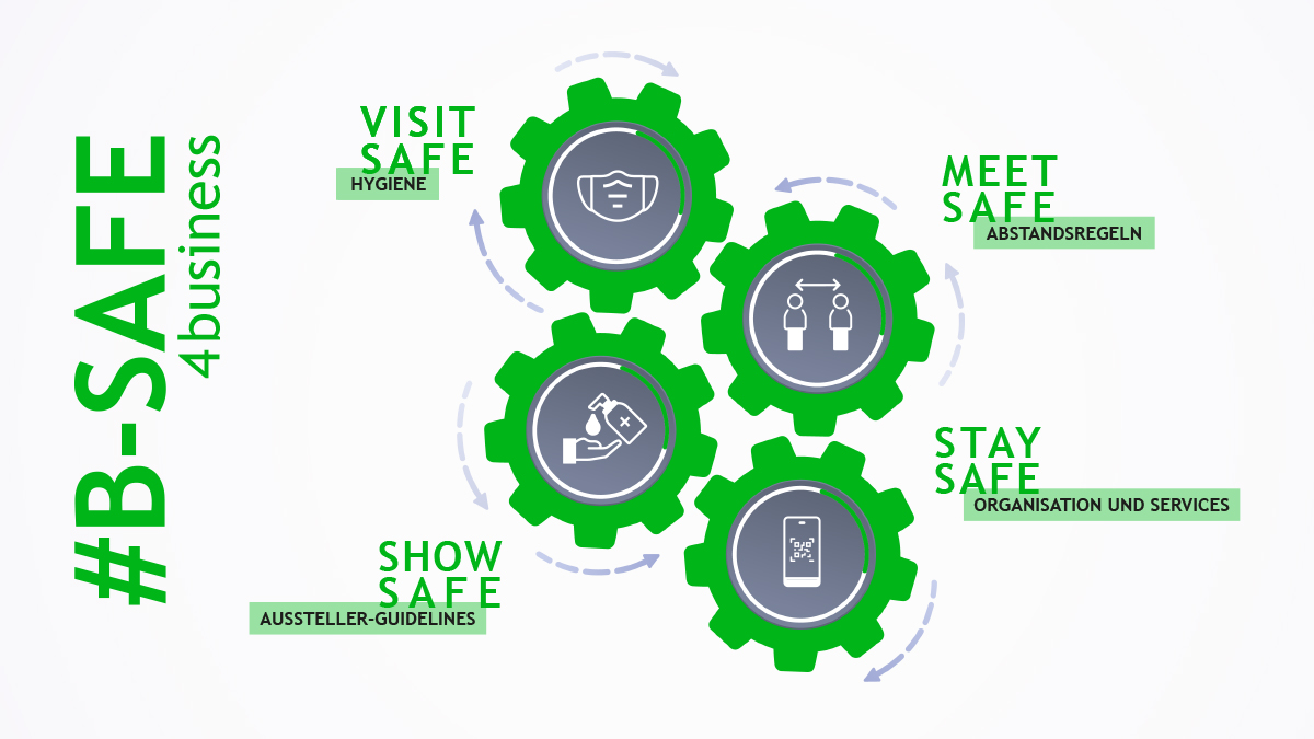 #B-SAFE4business #B-SAFE4business
